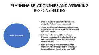 PLANNING RELATIONSHIPS AND ASSIGNING
RESPONSIBILITIES
• Once it has been established who does
what, the “when” must be defined.
• Plans must be made far enough in advance
to get materials to the work site in time and
not cause delays.
• Where purchases must be made and
transport arranged, it is wise to allow for
extra time should more they take longer
than expected.
• Early planning is even more crucial for
members who are expected to contribute
time and labour, than it is for paid staff.
When to do what ?
 