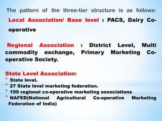 The pattern of the three-tier structure is as follows:
Local Association/ Base level : PACS, Dairy Co-
operative
Regional Association : District Level, Multi
commodity exchange, Primary Marketing Co-
operative Society.
State Level Association:
* State level.
* 27 State level marketing federation.
* 199 regional co-operative marketing associations
* NAFED(National Agricultural Co-operative Marketing
Federation of India)
 