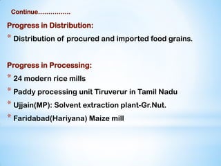 Continue…………….
Progress in Distribution:
* Distribution of procured and imported food grains.
Progress in Processing:
* 24 modern rice mills
* Paddy processing unit Tiruverur in Tamil Nadu
* Ujjain(MP): Solvent extraction plant-Gr.Nut.
* Faridabad(Hariyana) Maize mill
 