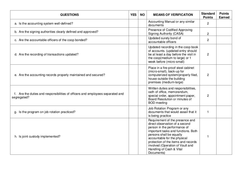 Cooperative Performance Questionnaire 1132013