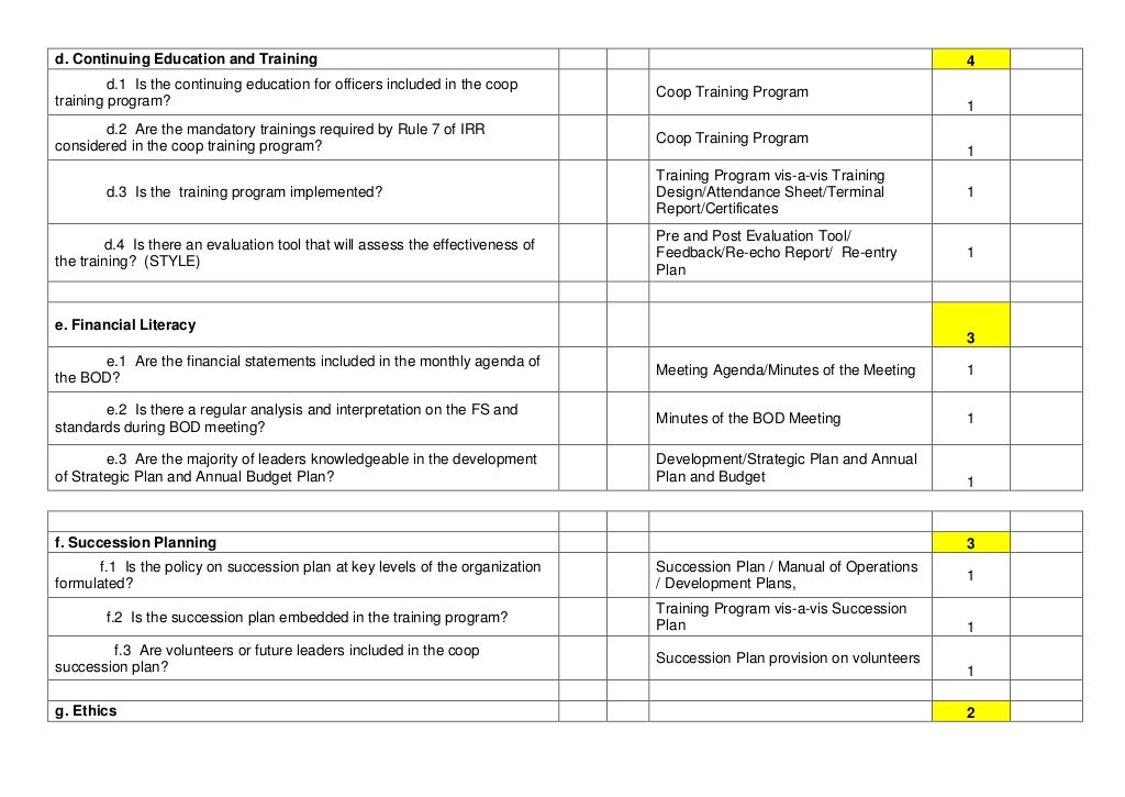 Cooperative Performance Questionnaire 1132013