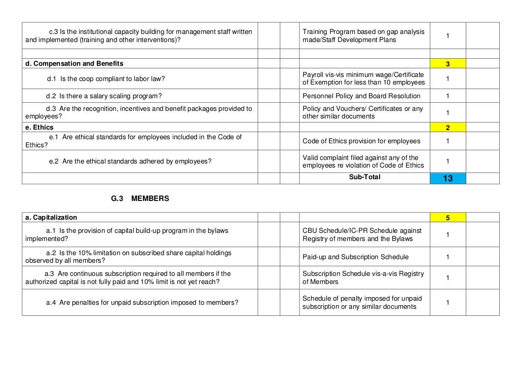 Cooperative Performance Questionnaire 1132013