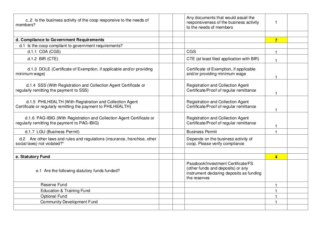 Cooperative Performance Questionnaire 1132013