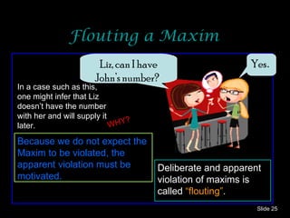 Flouting a Maxim Slide  Liz, can I have John’s number?   Yes . In a case such as this, one might infer that Liz doesn’t have the number with her and will supply it later. Because we do not expect the Maxim to be violated, the apparent violation must be motivated. WHY? Deliberate and apparent violation of maxims is called  “flouting” . 