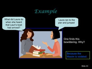 Example Slide  One finds this bewildering. Why? Because the Maxim is violated. What did Laura do when she heard that Lauri’s boat had arrived? Laura ran to the pier and jumped . 