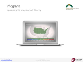 www.ignasialcalde.es INFOGRAFIA:
COMUNICACIÓ, INFORMACIÓ I DISSENY	
  
Infografia
comunicació informació i disseny	
  
 