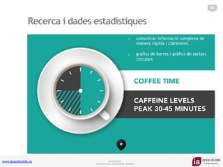 www.ignasialcalde.es INFOGRAFIA:
COMUNICACIÓ, INFORMACIÓ I DISSENY	
  
Recerca i dades estadístiques
25	
  
o  comunicar informació complexa de
manera ràpida i clarament.
o  gràfics de barres i gràfics de sectors
circulars
 
