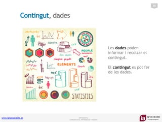 www.ignasialcalde.es INFOGRAFIA:
COMUNICACIÓ, INFORMACIÓ I DISSENY	
  
Contingut, dades
30	
  
Les dades poden
informar i recolzar el
contingut.
El contingut es pot fer
de les dades. 	
  
 