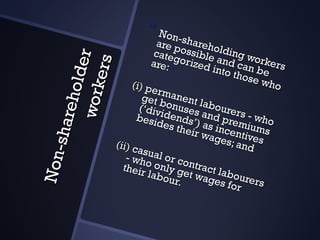 Non-shareholder
Non-shareholderworkers
workers
 Non-shareholding workers
Non-shareholding workers
are possible and can be
are possible and can be
categorized into those who
categorized into those who
are:are:
(i)(i) permanent labourers - who
permanent labourers - who
get bonuses and premiums
get bonuses and premiums
(‘dividends’) as incentives
(‘dividends’) as incentives
besides their wages; and 
besides their wages; and (ii)(ii) casual or contract labourers
casual or contract labourers
- who only get wages for
- who only get wages for
their labour. 
their labour. 
 