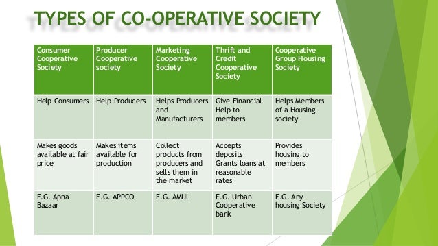 cooperative-society