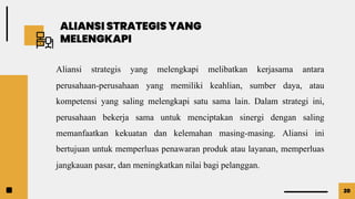 COOPERATIVE STRATEGY PPT on PDF.pdf