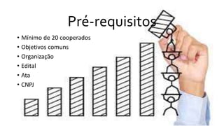 Pré-requisitos
• Mínimo de 20 cooperados
• Objetivos comuns
• Organização
• Edital
• Ata
• CNPJ
 