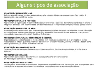 Alguns tipos de associação
ASSOCIAÇÕES FILANTRÓPICAS:
Reúnem voluntários que prestam assistência social a crianças, idosos, pessoas carentes. Seu caráter é
basicamente o da assistência social.
ASSOCIAÇÕES DE PAIS E MESTRES:
Representam a organização da comunidade escolar com vistas à obtenção de melhores condições de ensino e
integração da escola com a comunidade. Em algumas escolas se responsabilizam por parte da gestão escolar.
ASSOCIAÇÕES EM DEFESA DA VIDA:
Normalmente são organizadas para defender pessoas em condições marginais na sociedade ou que não estão
em condições de superar suas próprias limitações. Associação de meninos de rua, aidéticos, crianças com
necessidades especiais... Ex. APAE, Alcoólicos Anônimos...
ASSOCIAÇÕES CULTURAIS, DESPORTIVAS E SOCIAIS:
Organizadas por pessoas ligadas ao meio artístico, tem objetivos educacionais e de promoção de temas
relacionados às artes e questões polêmicas da sociedade tais como racismo, gênero, violência... Fazem parte
desse grupo ainda, os Clubes esportivos e sociais.
ASSOCIAÇÕES DE CONSUMIDORES:
Organizações voltadas para o fortalecimento dos consumidores frente aos comerciantes, a indústria e o
governo.
ASSOCIAÇÕES DE CLASSE:
Representam os interesses de determinada classe profissional e/ou empresarial.
Ex. Associações Comerciais, FIEMG.
ASSOCIAÇÕES DE PRODUTORES:
Incluem-se as associações de produtores, de pequenos proprietários rurais, de artesãos, que se organizam para
realização de atividades produtivas e ou defesa de interesses comuns e representação política.
 