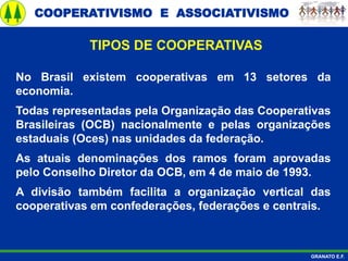 COOPERATIVISMO E ASSOCIATIVISMO
GRANATO E.F.
No Brasil existem cooperativas em 13 setores da
economia.
Todas representadas pela Organização das Cooperativas
Brasileiras (OCB) nacionalmente e pelas organizações
estaduais (Oces) nas unidades da federação.
As atuais denominações dos ramos foram aprovadas
pelo Conselho Diretor da OCB, em 4 de maio de 1993.
A divisão também facilita a organização vertical das
cooperativas em confederações, federações e centrais.
TIPOS DE COOPERATIVAS
 