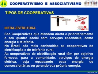 COOPERATIVISMO E ASSOCIATIVISMO
GRANATO E.F.
INFRA-ESTRUTURA
São Cooperativas que atendem direta e prioritariamente
o seu quadro social com serviços essenciais, como
energia e telefonia.
No Brasil são mais conhecidas as cooperativas de
eletrificação e de telefonia rural.
As cooperativas de eletrificação rural têm por objetivo
fornecer, para a comunidade, serviços de energia
elétrica, seja repassando essa energia de
concessionárias ou gerando sua própria energia.
TIPOS DE COOPERATIVAS
 