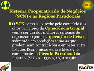 SHENG
O SCN como se percebe pelo conteúdo dos
oitos princípios da Consciência Grupal,
vem a ser um dos melhores sistemas de
organização para a superação de Crises,
sobretudo em condições como as que
predominam contradições e embates entre
Estados Econômicos e entre Ideologias,
como mostra o Círculo Paradoxal da
Figura 2 (SILVA, 1996 p, 18) a seguir.
Sistema Cooperativado de Negócios
(SCN) e as Regiões Paradoxais
 