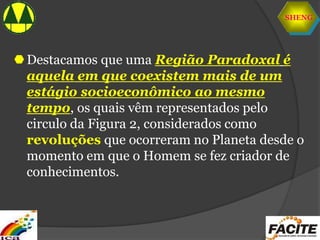 SHENG
Destacamos que uma Região Paradoxal é
aquela em que coexistem mais de um
estágio socioeconômico ao mesmo
tempo, os quais vêm representados pelo
circulo da Figura 2, considerados como
revoluções que ocorreram no Planeta desde o
momento em que o Homem se fez criador de
conhecimentos.
 