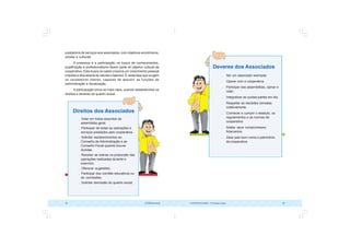 COOPERATIVISMO – Primeiras Lições 59
58 OCB/Sescoop
Deveres dos Associados
 Ser um associado exemplar.
 Operar com a cooperativa.
 Participar das assembléias, opinar e
votar.
 Integralizar as quotas-partes em dia.
 Respeitar as decisões tomadas
coletivamente.
 Conhecer e cumprir o estatuto, os
regulamentos e as normas da
cooperativa.
 Saldar seus compromissos
financeiros.
 Zelar pelo bom nome e patrimônio
da cooperativa.
prestadora de serviços aos associados, com objetivos econômicos,
sociais e culturais.
A presença e a participação na busca de conhecimentos,
qualificação e profissionalismo fazem parte do objetivo cultural da
cooperativa. Esta busca do saber propicia um crescimento pessoal
e facilita a descoberta de valores e talentos. É nesta fase que surgem
os verdadeiros líderes, capazes de assumir as funções de
administração e fiscalização.
A participação torna-se mais clara, quando estabelecidos os
direitos e deveres do quadro social.
Direitos dos Associados
 Votar em todos assuntos da
assembléia geral.
 Participar de todas as operações e
serviços prestados pelo cooperativa.
 Solicitar esclarecimentos ao
Conselho de Administração e ao
Conselho Fiscal quando houver
dúvidas.
 Receber as sobras na proporção das
operações realizadas durante o
exercício.
 Oferecer sugestões.
 Participar dos comitês educativos ou
de comissões.
 Solicitar demissão do quadro social.
 