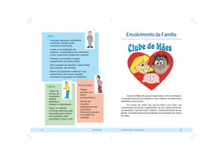 COOPERATIVISMO – Primeiras Lições 69
68 OCB/Sescoop
Envolvimento da Família
Clubes de Mães são grupos organizados, sob a orientação e
o acompanhamento da cooperativa, com o objetivo de desenvolver
atividades socioculturais.
Os clubes de mães são estruturados com base nas
necessidades da família cooperativista. Se há o desenvolvimento
do associado, é preciso haver, também, o desenvolvimento de sua
família, mediante programas que atendam às aspirações dos clubes
de mães.
Cliente
 Utilizar os
serviços da
cooperativa,
exigindo
qualidade e
presteza no atendimento.
 Utilizar os métodos
e técnicas oferecidos pela
cooperativa para produzir
com qualidade, maior
quantidade e menor custo.
Dono
 Lutar pela segurança, estabilidade
econômica, posição social
e cultural da cooperativa.
 Investir na diversificação dos
negócios, na ampliação de seu patrimônio,
no seu crescimento profissional e pessoal.
 Participar na formação do capital
(integralização de quotas partes).
 Estar presente nas reuniões e assembléias
para participar das decisões.
 Utilizar sua capacidade intelectual e seu
conhecimento para buscar soluções
conjuntas na superação dos obstáculos.
Fornecedor
 Prestar
serviços com
ética e
profissionalismo;
Atender aos
requisitos
estabelecidos pela
cooperativa,
fornecendo produtos
com padrão de
qualidade.
 