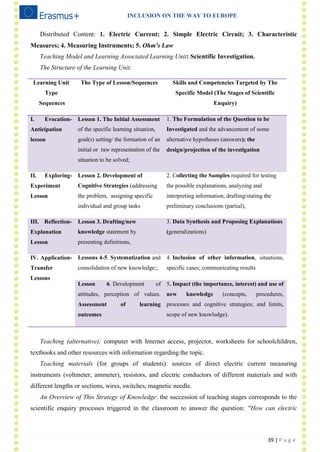 INCLUSION ON THE WAY TO EUROPE
39 | P a g e
Distributed Content: 1. Electric Current; 2. Simple Electric Circuit; 3. Characteristic
Measures; 4. Measuring Instruments; 5. Ohm's Law
Teaching Model and Learning Associated Learning Unit: Scientific Investigation.
The Structure of the Learning Unit:
Learning Unit
Type
Sequences
The Type of Lesson/Sequences Skills and Competencies Targeted by The
Specific Model (The Stages of Scientific
Enquiry)
I. Evocation-
Anticipation
lesson
Lesson 1. The Initial Assessment
of the specific learning situation,
goal(s) setting/ the formation of an
initial or raw representation of the
situation to be solved;
1. The Formulation of the Question to be
Investigated and the advancement of some
alternative hypotheses (answers); the
design/projection of the investigation
II. Exploring-
Experiment
Lesson
Lesson 2. Development of
Cognitive Strategies (addressing
the problem, assigning specific
individual and group tasks
2. Collecting the Samples required for testing
the possible explanations, analyzing and
interpreting information, drafting/stating the
preliminary conclusions (partial);
III. Reflection-
Explanation
Lesson
Lesson 3. Drafting/new
knowledge statement by
presenting definitions,
3. Data Synthesis and Proposing Explanations
(generalizations)
IV. Application-
Transfer
Lessons
Lessons 4-5. Systematization and
consolidation of new knowledge;;
4. Inclusion of other information, situations,
specific cases; communicating results
Lesson 6. Development of
attitudes, perception of values.
Assessment of learning
outcomes
5. Impact (the importance, interest) and use of
new knowledge (concepts, procedures,
processes and cognitive strategies; and limits,
scope of new knowledge).
Teaching (alternative): computer with Internet access, projector, worksheets for schoolchildren,
textbooks and other resources with information regarding the topic.
Teaching materials (for groups of students): sources of direct electric current measuring
instruments (voltmeter, ammeter), resistors, and electric conductors of different materials and with
different lengths or sections, wires, switches, magnetic needle.
An Overview of This Strategy of Knowledge: the succession of teaching stages corresponds to the
scientific enquiry processes triggered in the classroom to answer the question: "How can electric
 