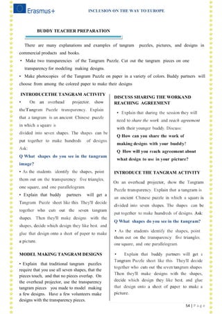 INCLUSION ON THE WAY TO EUROPE
54 | P a g e
BUDDY TEACHER PREPARATION
MODEL MAKING TANGRAM DESIGNS
There are many explanations and examples of tangram puzzles, pictures, and designs in
commercial products and books.
• Make two transparencies of the Tangram Puzzle. Cut out the tangram pieces on one
transparency for modeling making designs.
• Make photocopies of the Tangram Puzzle on paper in a variety of colors. Buddy partners will
choose from among the colored paper to make their designs
INTRODUCETHE TANGRAM ACTIVITY
• On an overhead projector, show
theTangram Puzzle transparency. Explain
that a tangram is an ancient Chinese puzzle
in which a square is
divided into seven shapes. The shapes can be
put together to make hundreds of designs.
Ask:
Q What shapes do you see in the tangram
image?
• As the students identify the shapes, point
them out on the transparency: five triangles,
one square, and one parallelogram.
• Explain that buddy partners will get a
Tangram ·Puzzle sheet like this. They'll decide
together· who cuts out the seven tangram
shapes. Then they'll make designs with the
shapes, decide which design they like best, and
glue that design onto a sheet of paper to make
a picture.
MODEL MAKING TANGRAM DESIGNS
• Explain that traditional tangram puzzles
require that you use all seven shapes, that the
pieces touch, and that no pieces overlap. On
the overhead projector, use the transparency
tangram pieces you made to model making
a few designs. Have a few volunteers make
designs with the transparency pieces.
DISCUSS SHARING THE WORKAND
REACHING AGREEMENT
• Explain that during the session they will
need to share the work and reach agreement
with their younger buddy. Discuss:
Q How can you share the work of
making designs with your buddy?
Q How will you reach agreement about
what design to use in your picture?
INTRODUCE THE TANGRAM ACTIVITY
• On an overhead projector, show the Tangram
Puzzle transparency. Explain that a tangram is ·
an ancient Chinese puzzle in which a square is
divided into seven shapes. The shapes can be
put together to make hundreds of designs. Ask:
Q What shapes do you see in the tangram?
• As the students identify the shapes, point
them out on the transparency: five triangles,
one square, and one parallelogram.
• Explain that buddy partners will get a
Tangram Puzzle sheet like this. They'll decide
together who cuts out the seven tangram shapes.
Then they'll make designs with the shapes,
decide which design they like best, and glue
that design onto a sheet of paper to make a
picture.
 