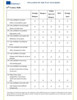 The European Commission support for the production of this publication does not constitute an endorsement of the contents
which reflects the views only of the authors, and the Commission cannot be held responsible for any use which may be made of
the information contained therein."
21st Century Skills
II II I II IN CL U SIO N
INCLUSION ON THE WAY TO EUROPE
Strongly
Disagree
Disagree
Neither
Agree nor
Disagree
Agree Strongly
Agree
27. I am confident I can lead
others to accomplish a goal.
○ ○ ○ ○ ○
28. I am confident I can encourage
others to do their best.
○ ○ ○ ○ ○
29. I am confident I can produce
high quality work.
○ ○ ○ ○ ○
30. I am confident I can respect the
differences of my peers.
○ ○ ○ ○ ○
31. I am confident I can help my
peers.
○ ○ ○ ○ ○
32. I am confident I can include
others’ perspectives when
○ ○ ○ ○ ○
33. I am confident I can make
changes when things do not go as
planned.
○ ○ ○ ○ ○
34. I am confident I can set my
own learning goals.
○ ○ ○ ○ ○
35. I am confident I can manage
my time wisely when working
on my own.
○ ○ ○ ○ ○
36. When I have many
assignments, I can choose
which ones need to be done
first. ○ ○ ○ ○ ○
37. I am confident I can work well
with students from different
backgrounds.
○ ○ ○ ○ ○
 