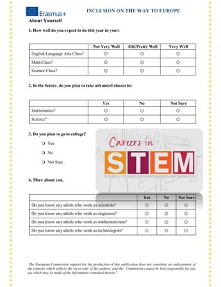 About Yourself
II II I II IN CL U SIO N
INCLUSION ON THE WAY TO EUROPE
1. How well do you expect to do this year in your:
Not Very Well OK/Pretty Well Very Well
English/Language Arts Class? ○ ○ ○
Math Class? ○ ○ ○
Science Class? ○ ○ ○
2. In the future, do you plan to take advanced classes in:
Yes No Not Sure
Mathematics? ○ ○ ○
Science? ○ ○ ○
3. Do you plan to go to college?
 Yes
 No
 Not Sure
4. More about you.
Yes No Not Sure
Do you know any adults who work as scientists? ○ ○ ○
Do you know any adults who work as engineers? ○ ○ ○
Do you know any adults who work as mathematicians? ○ ○ ○
Do you know any adults who work as technologists? ○ ○ ○
The European Commission support for the production of this publication does not constitute an endorsement of
the contents which reflects the views only of the authors, and the Commission cannot be held responsible for any
use which may be made of the information contained therein."
 