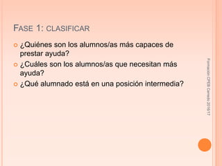 FASE 1: CLASIFICAR
 ¿Quiénes son los alumnos/as más capaces de
prestar ayuda?
 ¿Cuáles son los alumnos/as que necesitan más
ayuda?
 ¿Qué alumnado está en una posición intermedia?
FormaciónCPEBCerredo2016/17
 
