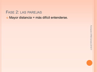 FASE 2: LAS PAREJAS
 Mayor distancia = más difícil entenderse.
FormaciónCPEBCerredo2016/17
 