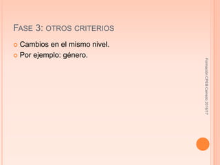 FASE 3: OTROS CRITERIOS
 Cambios en el mismo nivel.
 Por ejemplo: género.
FormaciónCPEBCerredo2016/17
 
