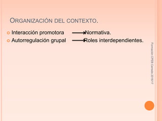 ORGANIZACIÓN DEL CONTEXTO.
 Interacción promotora Normativa.
 Autorregulación grupal Roles interdependientes.
FormaciónCPEBCerredo2016/17
 