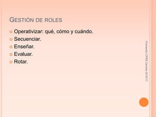 GESTIÓN DE ROLES
 Operativizar: qué, cómo y cuándo.
 Secuenciar.
 Enseñar.
 Evaluar.
 Rotar.
FormaciónCPEBCerredo2016/17
 
