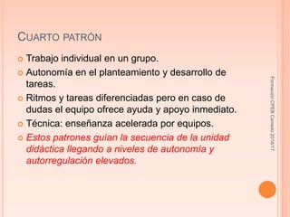 CUARTO PATRÓN
 Trabajo individual en un grupo.
 Autonomía en el planteamiento y desarrollo de
tareas.
 Ritmos y tareas diferenciadas pero en caso de
dudas el equipo ofrece ayuda y apoyo inmediato.
 Técnica: enseñanza acelerada por equipos.
 Estos patrones guían la secuencia de la unidad
didáctica llegando a niveles de autonomía y
autorregulación elevados.
FormaciónCPEBCerredo2016/17
 