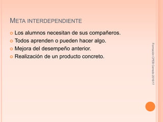 META INTERDEPENDIENTE
 Los alumnos necesitan de sus compañeros.
 Todos aprenden o pueden hacer algo.
 Mejora del desempeño anterior.
 Realización de un producto concreto.
FormaciónCPEBCerredo2016/17
 