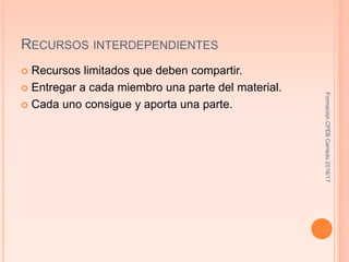 RECURSOS INTERDEPENDIENTES
 Recursos limitados que deben compartir.
 Entregar a cada miembro una parte del material.
 Cada uno consigue y aporta una parte.
FormaciónCPEBCerredo2016/17
 