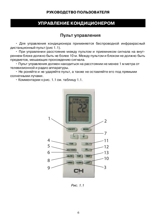 Кондиционер Неоклима 12 Инструкция.Doc - questionsairing