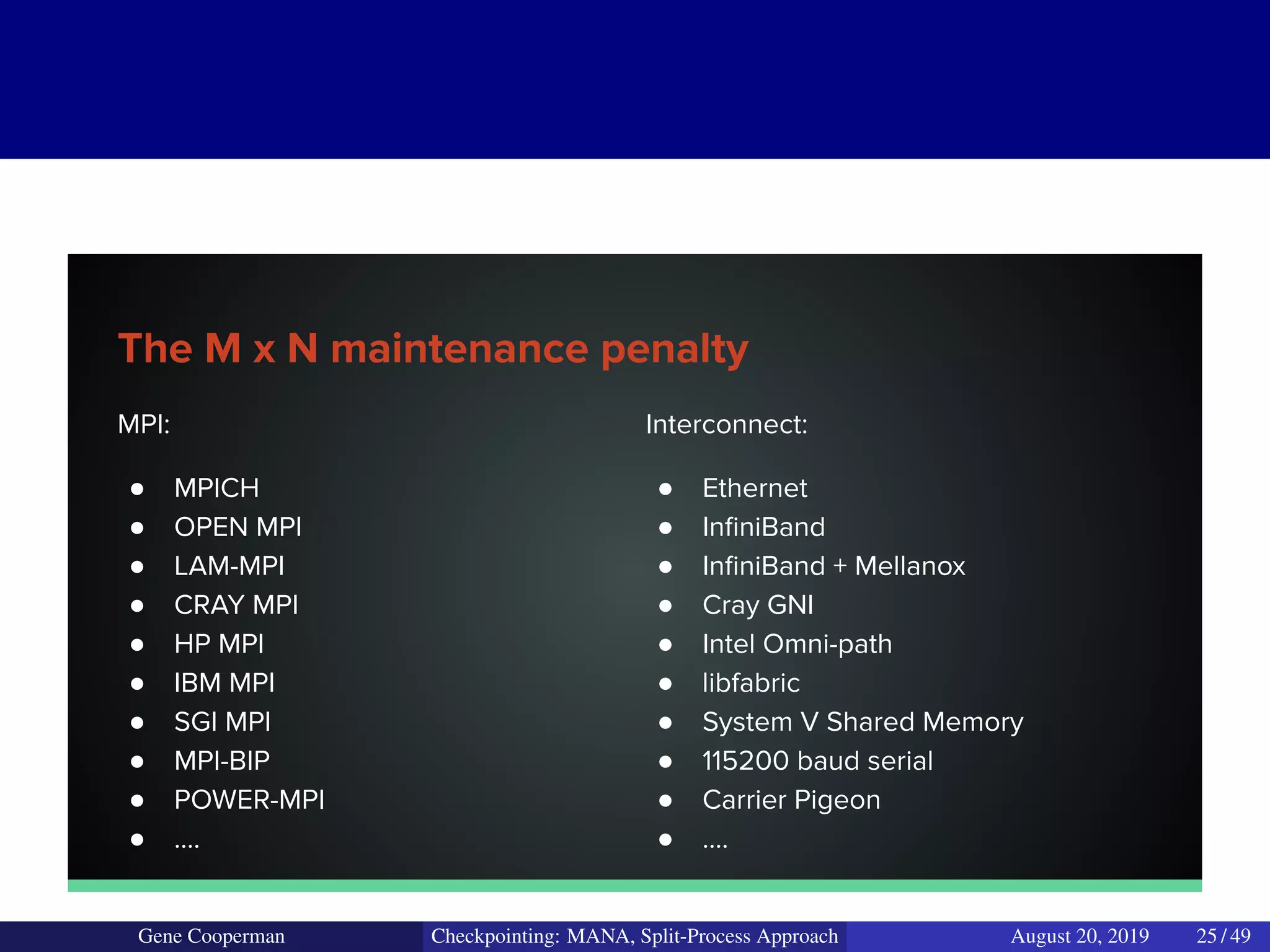 The M x N maintenance penalty
MPI:
● MPICH
● OPEN MPI
● LAM-MPI
● CRAY MPI
● HP MPI
● IBM MPI
● SGI MPI
● MPI-BIP
● POWER-MPI
● ….
Interconnect:
● Ethernet
● InﬁniBand
● InﬁniBand + Mellanox
● Cray GNI
● Intel Omni-path
● libfabric
● System V Shared Memory
● 115200 baud serial
● Carrier Pigeon
● ….
Gene Cooperman Checkpointing: MANA, Split-Process Approach August 20, 2019 25 / 49
 