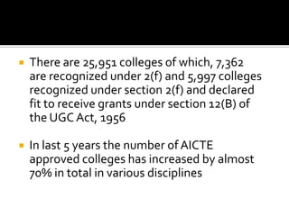 

There are 25,951 colleges of which, 7,362
are recognized under 2(f) and 5,997 colleges
recognized under section 2(f) and declared
fit to receive grants under section 12(B) of
the UGC Act, 1956



In last 5 years the number of AICTE
approved colleges has increased by almost
70% in total in various disciplines

 