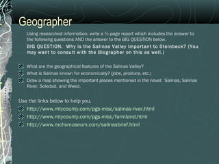 Geographer
Using researched information, write a ½ page report which includes the answer to
the following questions AND the answer to the BIG QUESTION below.
BIG QUESTION: Why is the Salinas Valley important to Steinbeck? (You
may want to consult with the Biographer on this as well.)
What are the geographical features of the Salinas Valley?
What is Salinas known for economically? (jobs, produce, etc.)
Draw a map showing the important places mentioned in the novel: Salinas, Salinas
River, Soledad, and Weed.
Use the links below to help you.
http://www.mtycounty.com/pgs-misc/salinas-river.html
http://www.mtycounty.com/pgs-misc/farmland.html
http://www.mchsmuseum.com/salinasbrief.html
 