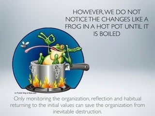 HOWEVER,WE DO NOT
NOTICETHE CHANGES LIKE A
FROG IN A HOT POT UNTIL IT
IS BOILED
Only monitoring the organization, reﬂectio...