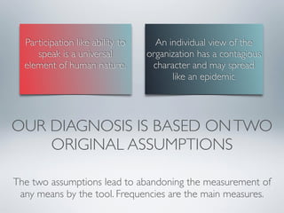 OUR DIAGNOSIS IS BASED ONTWO
ORIGINAL ASSUMPTIONS
The two assumptions lead to abandoning the measurement of
any means by t...