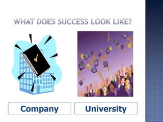 Company University 