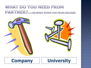 Company University 