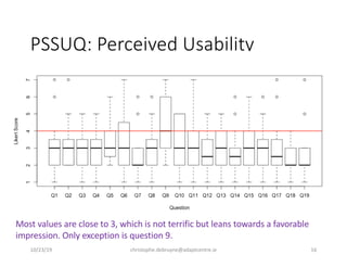 PSSUQ: Perceived Usability
10/23/19 christophe.debruyne@adaptcentre.ie 16
Most values are close to 3, which is not terrifi...