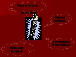 O que aconteceu  no seu Time? Quais seus insights? Como se sentiram? Que estratégias foram escolhidas? 