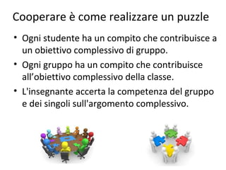 Cooperare è come realizzare un puzzle
• Ogni studente ha un compito che contribuisce a
un obiettivo complessivo di gruppo.
• Ogni gruppo ha un compito che contribuisce
all’obiettivo complessivo della classe.
• L'insegnante accerta la competenza del gruppo
e dei singoli sull'argomento complessivo.
 