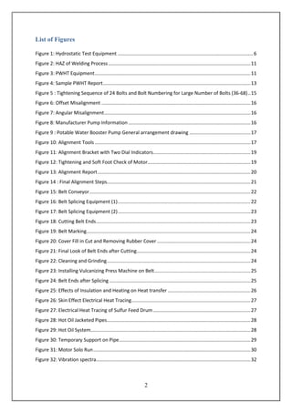 2
List of Figures
Figure 1: Hydrostatic Test Equipment ....................................................................................................6
Figure 2: HAZ of Welding Process.........................................................................................................11
Figure 3: PWHT Equipment...................................................................................................................11
Figure 4: Sample PWHT Report.............................................................................................................13
Figure 5 : Tightening Sequence of 24 Bolts and Bolt Numbering for Large Number of Bolts (36-68)..15
Figure 6: Offset Misalignment ..............................................................................................................16
Figure 7: Angular Misalignment............................................................................................................16
Figure 8: Manufacturer Pump Information ..........................................................................................16
Figure 9 : Potable Water Booster Pump General arrangement drawing .............................................17
Figure 10: Alignment Tools ...................................................................................................................17
Figure 11: Alignment Bracket with Two Dial Indicators........................................................................19
Figure 12: Tightening and Soft Foot Check of Motor............................................................................19
Figure 13: Alignment Report.................................................................................................................20
Figure 14 : Final Alignment Steps..........................................................................................................21
Figure 15: Belt Conveyor.......................................................................................................................22
Figure 16: Belt Splicing Equipment (1)..................................................................................................22
Figure 17: Belt Splicing Equipment (2)..................................................................................................23
Figure 18: Cutting Belt Ends..................................................................................................................23
Figure 19: Belt Marking.........................................................................................................................24
Figure 20: Cover Fill in Cut and Removing Rubber Cover .....................................................................24
Figure 21: Final Look of Belt Ends after Cutting....................................................................................24
Figure 22: Cleaning and Grinding..........................................................................................................24
Figure 23: Installing Vulcanizing Press Machine on Belt.......................................................................25
Figure 24: Belt Ends after Splicing ........................................................................................................25
Figure 25: Effects of Insulation and Heating on Heat transfer .............................................................26
Figure 26: Skin Effect Electrical Heat Tracing........................................................................................27
Figure 27: Electrical Heat Tracing of Sulfur Feed Drum........................................................................27
Figure 28: Hot Oil Jacketed Pipes..........................................................................................................28
Figure 29: Hot Oil System......................................................................................................................28
Figure 30: Temporary Support on Pipe.................................................................................................29
Figure 31: Motor Solo Run....................................................................................................................30
Figure 32: Vibration spectra..................................................................................................................32
 