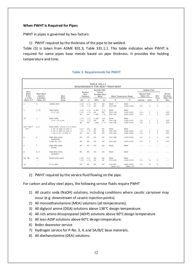 coop report asme lab report format