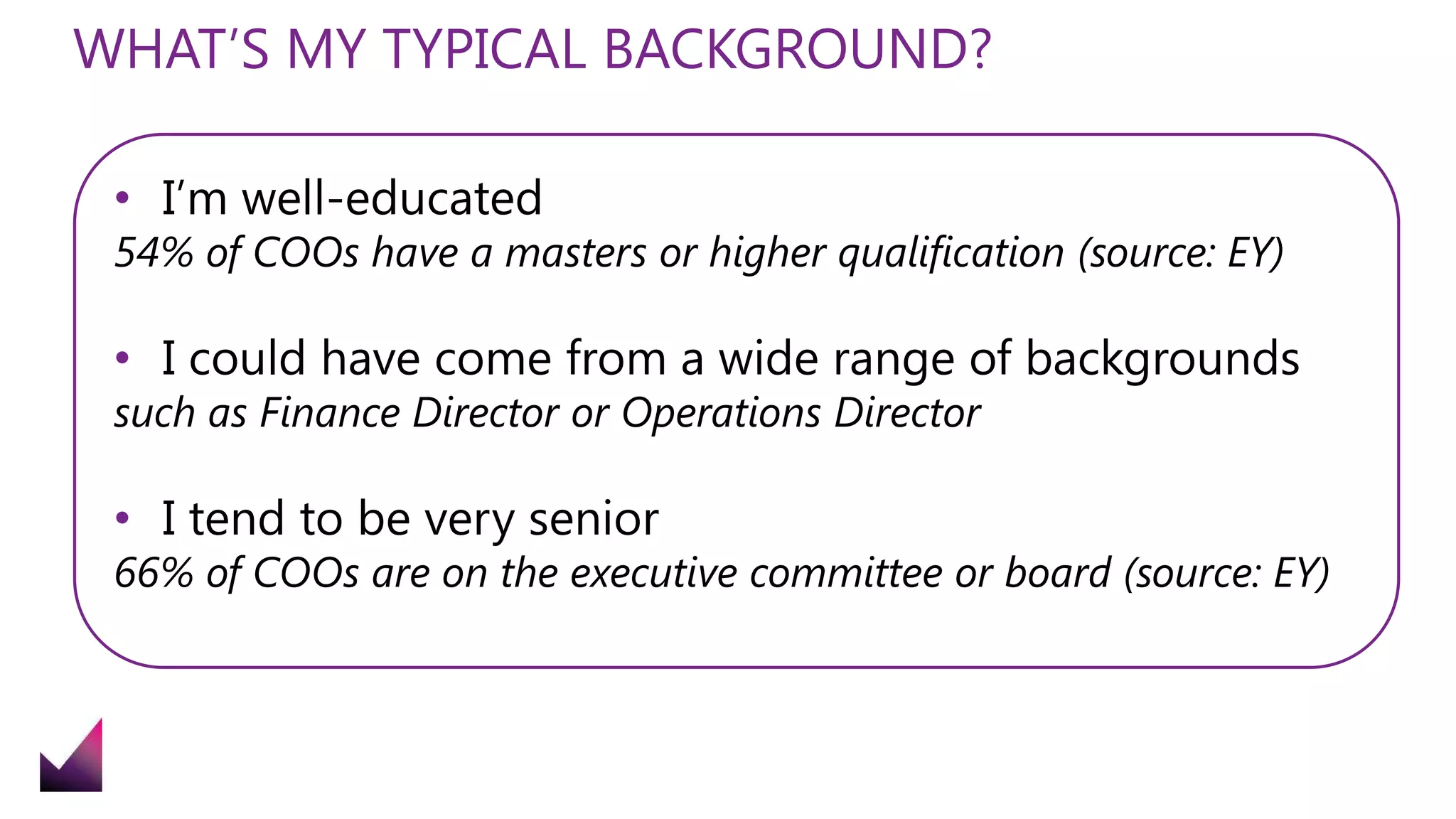 Typical Coo Introducing the COO | PPTX