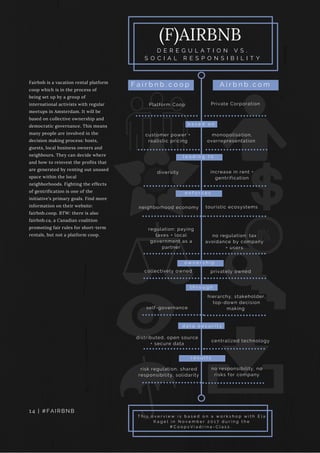 D E R E G U L A T I O N V S .
S O C I A L R E S P O N S I B I L I T Y
(F)AIRBNB
T h i s o v e r v i e w i s b a s e d o n a w o r k s h o p w i t h E l a
K a g e l i n N o v e m b e r 2 0 1 7 d u r i n g t h e
# C o o p s V i a d r i n a - C l a s s .
Private Corporation
touristic ecosystemsneighborhood economy
customer power +
realistic pricing
regulation: paying
taxes + local
government as a
partner
no regulation: tax
avoidance by company
+ users
monopolisation,
overrepresentation
increase in rent +
gentrification
diversity
b a s e d o n
t h r o u g h
l e a d i n g t o
e n f o r c e s
o w n e r s h i p
d a t a s e c u r i t y
r e s u l t s
hierarchy, stakeholder,
top-down decision
making
centralized technology
no responsibility, no
risks for company
distributed, open source
+ secure data
risk regulation, shared
responsibility, solidarity
F a i r b n b . c o o p A i r b n b . c o m
Platform Coop
collectively owned
self-governance
privately owned
Fairbnb is a vacation rental platform
coop which is in the process of
being set up by a group of
international activists with regular
meetups in Amsterdam. It will be
based on collective ownership and
democratic governance. This means
many people are involved in the
decision making process: hosts,
guests, local business owners and
neighbours. They can decide where
and how to reinvest the profits that
are generated by renting out unused
space within the local
neighborhoods. Fighting the effects
of gentrification is one of the
initiative’s primary goals. Find more
information on their website:
fairbnb.coop. BTW: there is also
fairbnb.ca, a Canadian coalition
promoting fair rules for short-term
rentals, but not a platform coop.
14 | #FAIRBNB
 